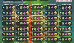 原神新须弥最新爆料图标,原神新版本揭秘，神秘图标预示全新冒险